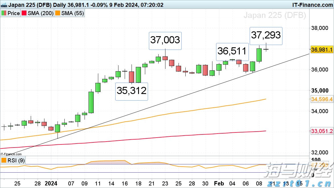 北京开展专项执法行动严查刷单炒信等不正当竞争行为