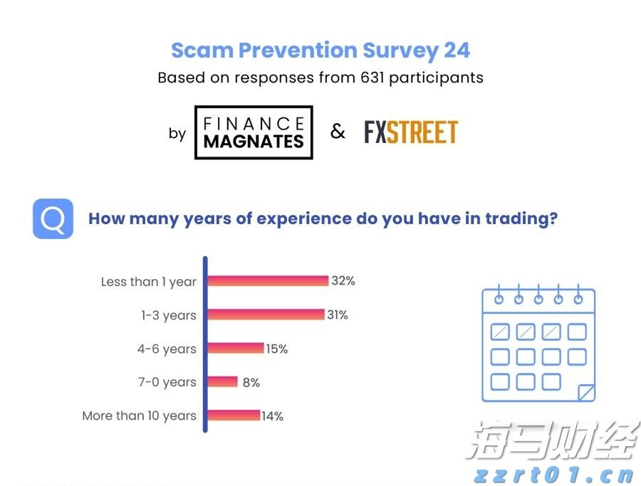 美就业数据恶化,美联储或开启新一轮降息