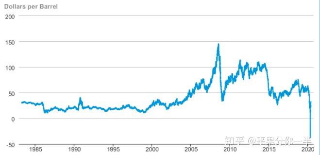 按项目进度分次付款！上海出台全屋家居定制合同示范文本