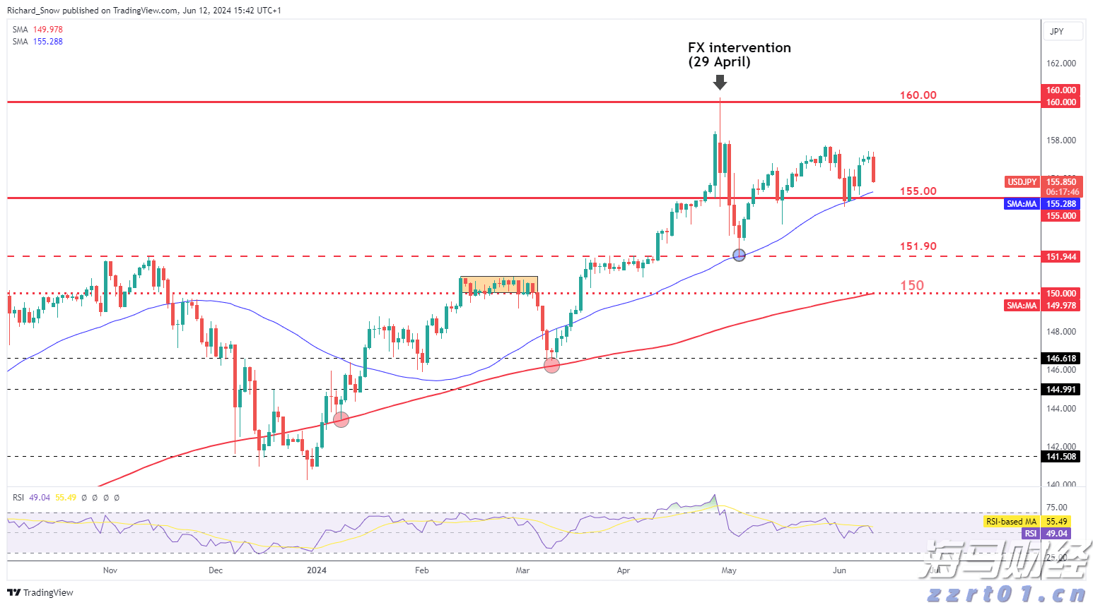 “米娜”已减弱为热带低压！今天梅州有中到大雨局部暴雨