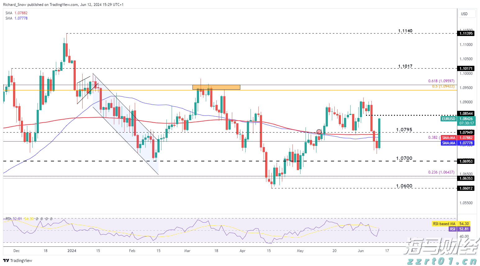 “米娜”已减弱为热带低压!今天梅州有中到大雨局部暴雨